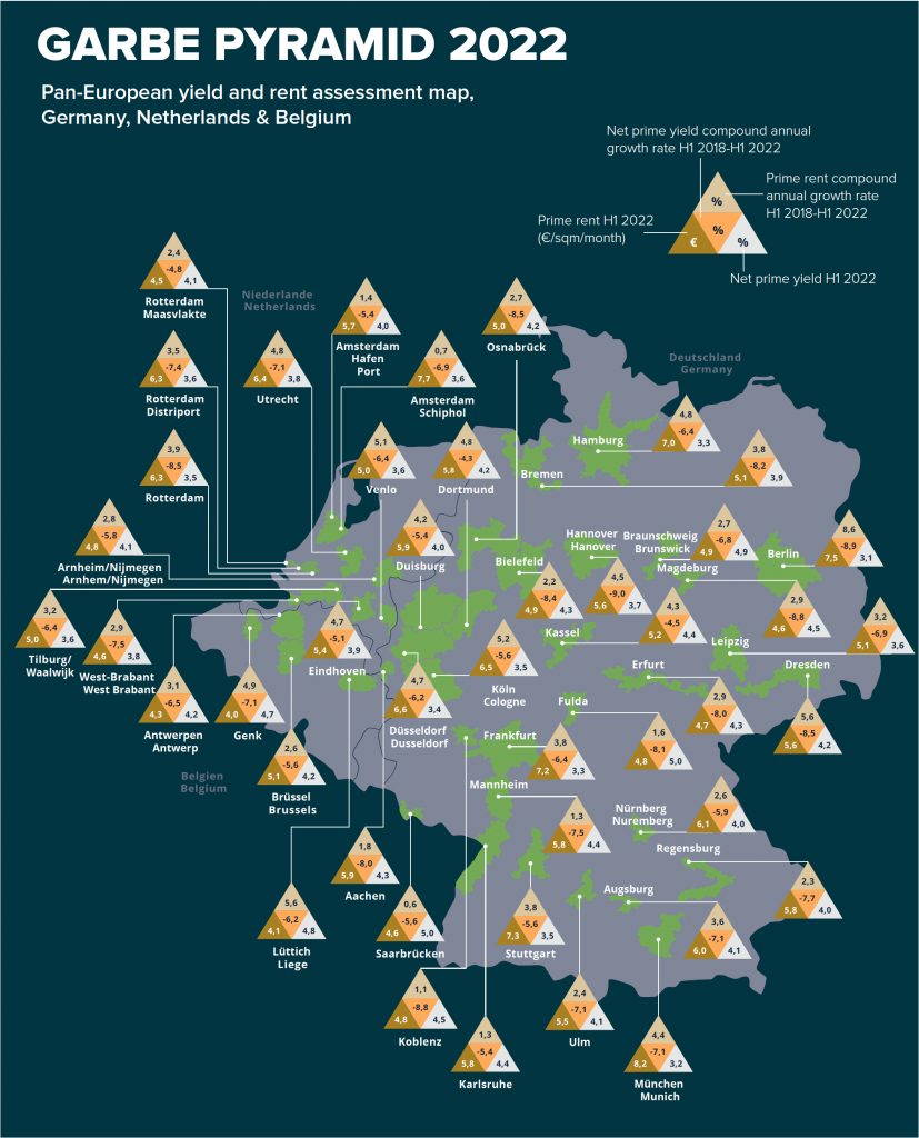 GARBE Pyramid map logistics